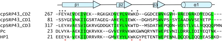 Fig. S1.