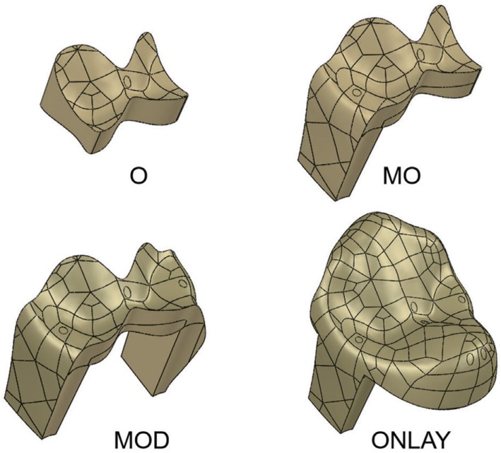 Fig. 2