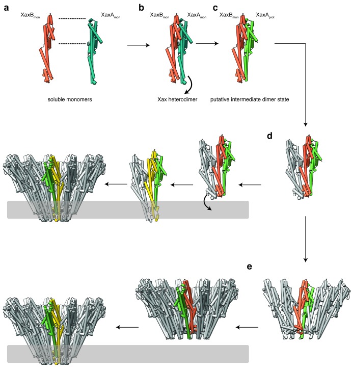 Figure 9.