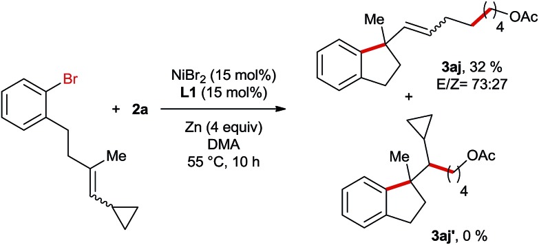 Scheme 4