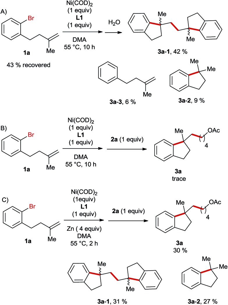 Scheme 3