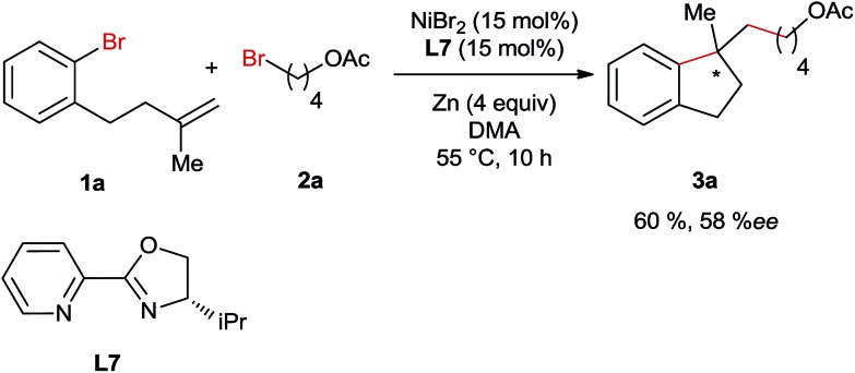 Scheme 5