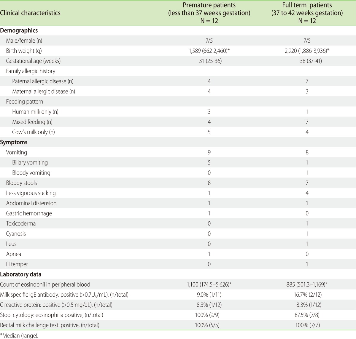 graphic file with name apa-3-35-i001.jpg