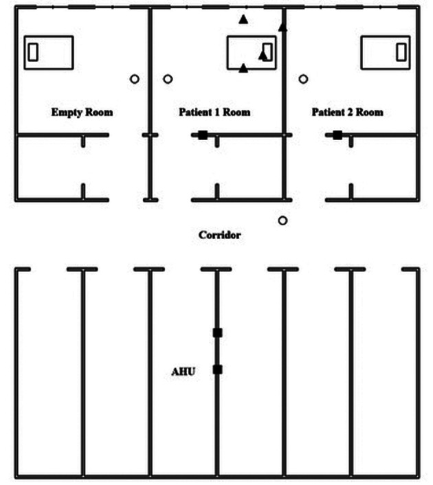 Figure 2