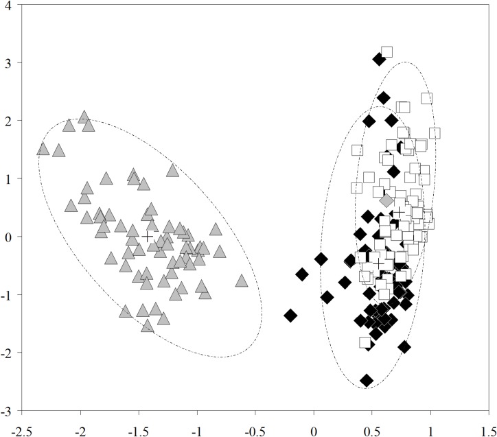 Fig 16