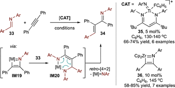 Figure 17.