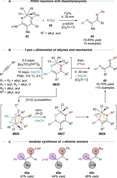 Figure 20.