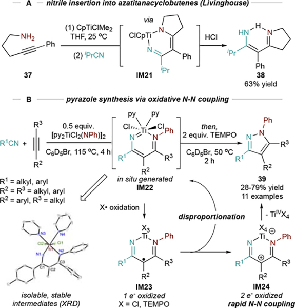 Figure 18.