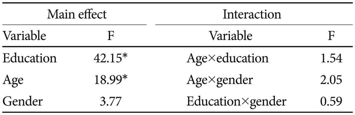 graphic file with name pi-10-346-i003.jpg