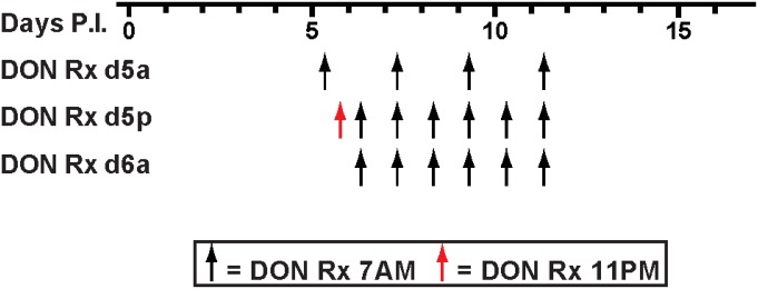 Fig. S1.