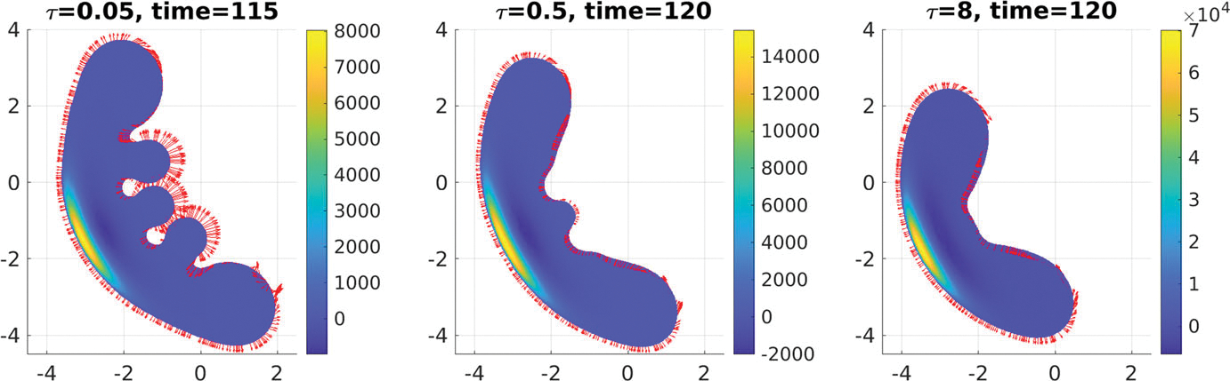 Fig. 11