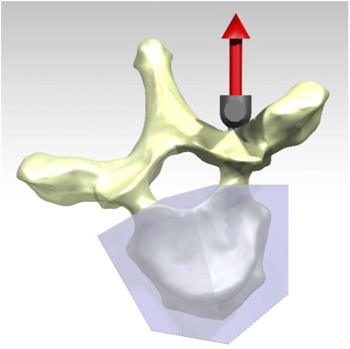 Figure 3.