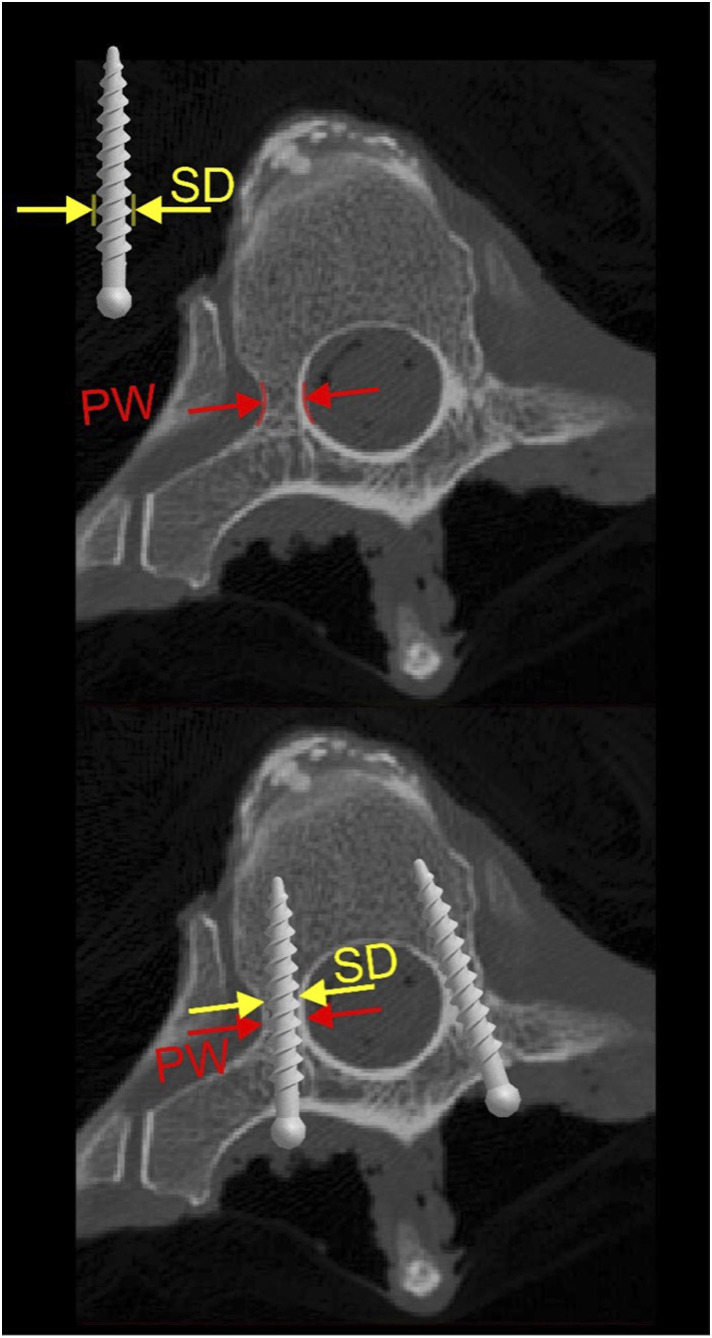 Figure 2.