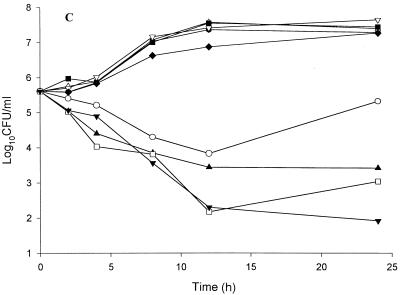 FIG. 1.