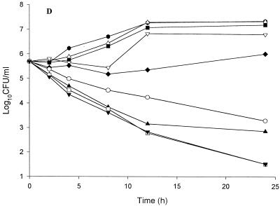 FIG. 1.