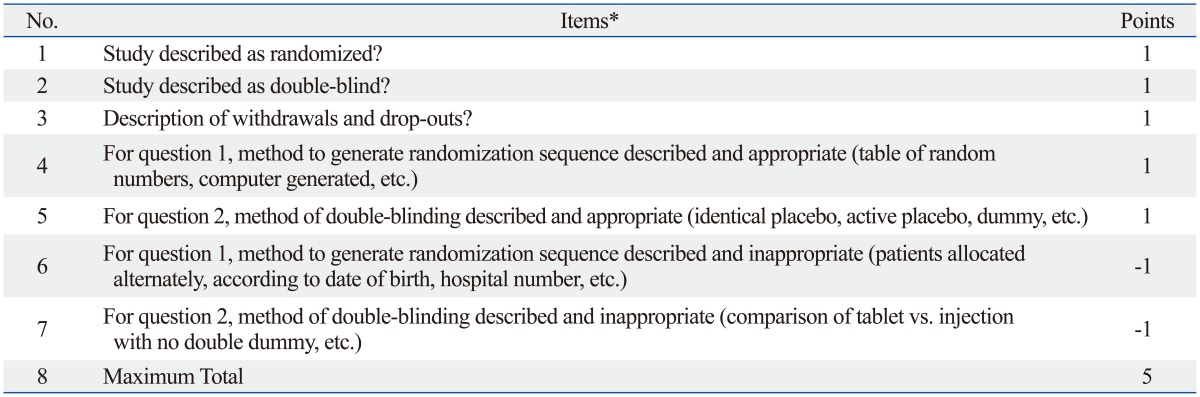 graphic file with name ymj-56-311-i001.jpg