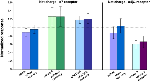 FIGURE 11.