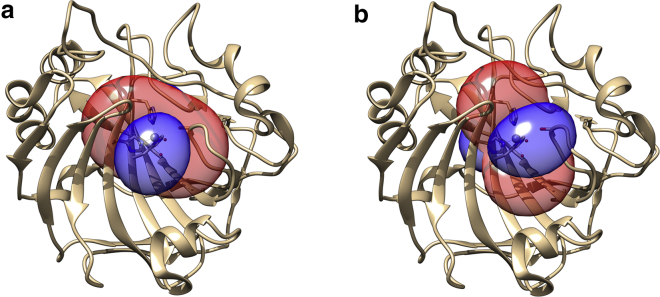 Figure 9