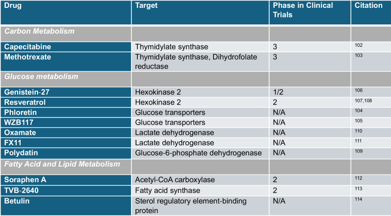 graphic file with name 44324_2024_27_Tab1_HTML.jpg