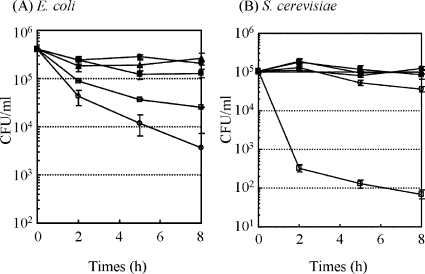 FIG. 5.