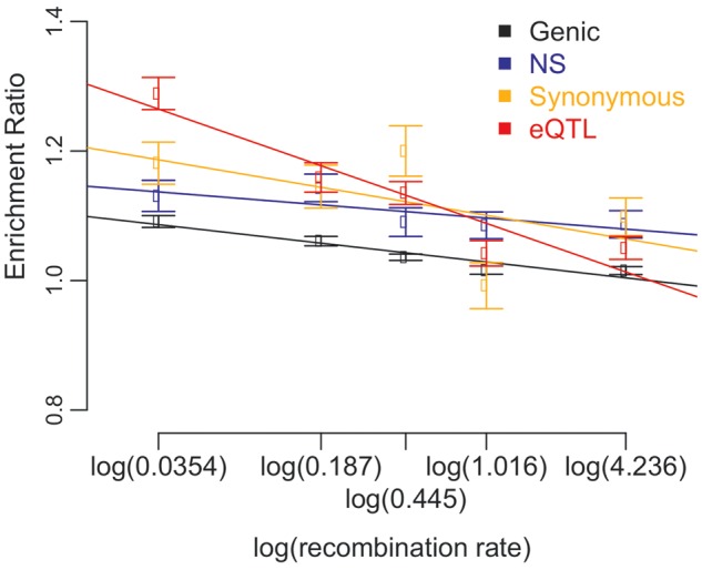 Fig. 4.—