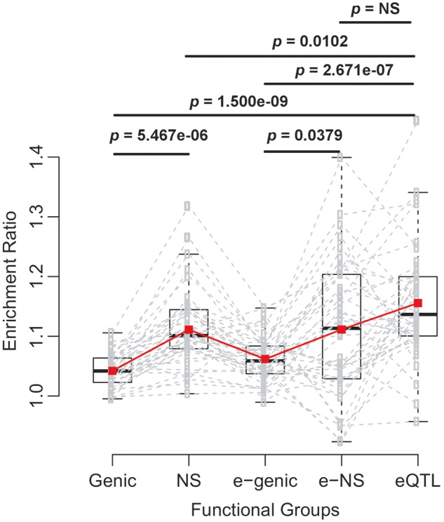 Fig. 2.—