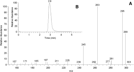 Fig. 9.