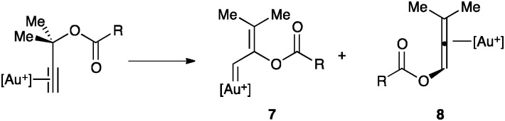 Scheme 6