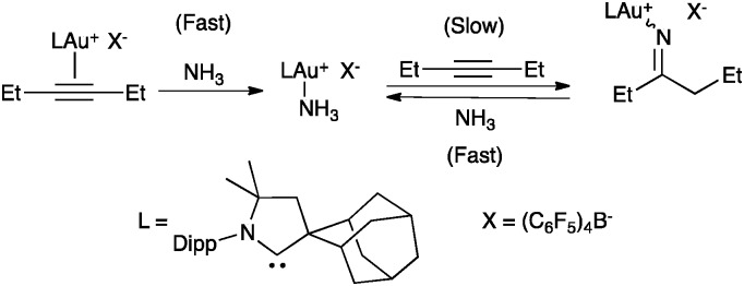 Scheme 3