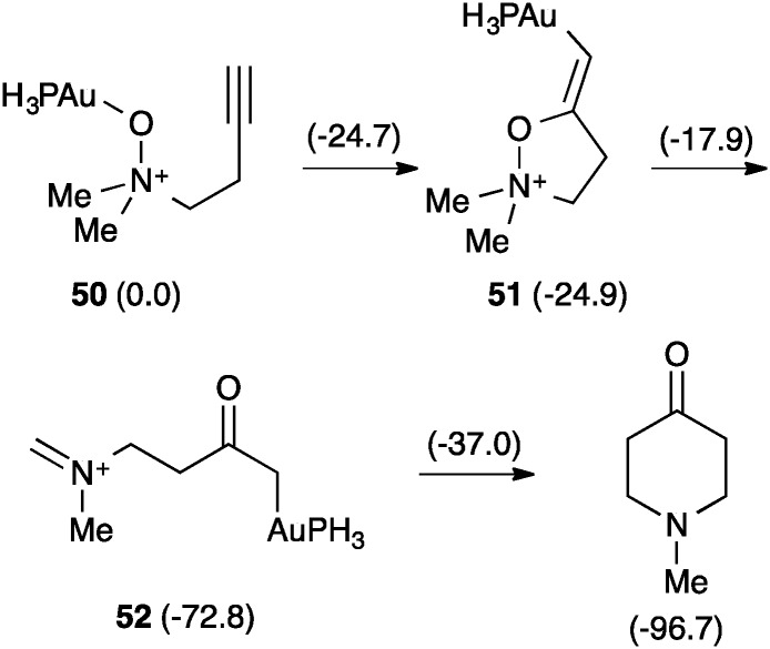 Scheme 20