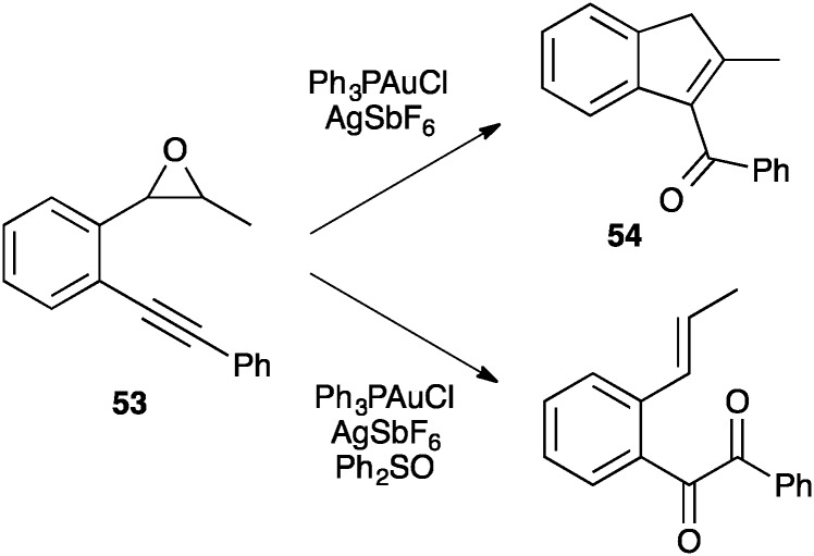 Scheme 21