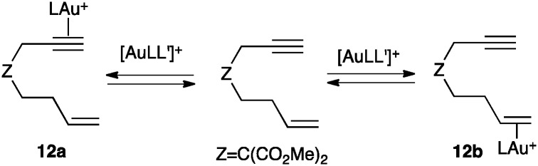 Scheme 8