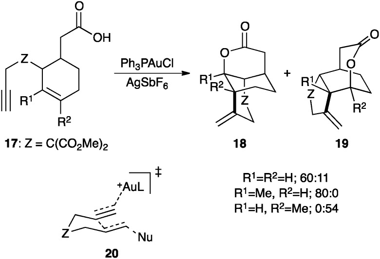 Scheme 11