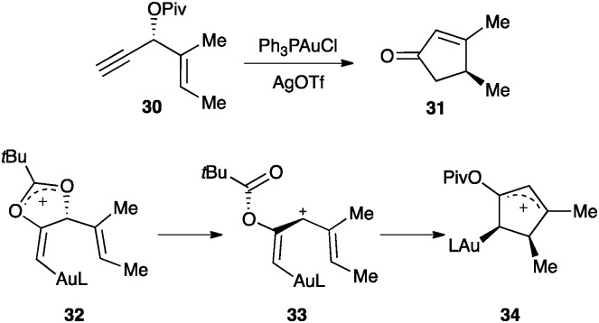 Scheme 16