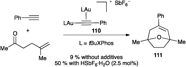 Scheme 35