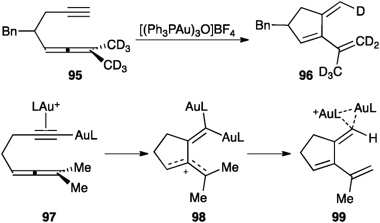 Scheme 30