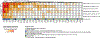 Extended Data Fig. 3 |