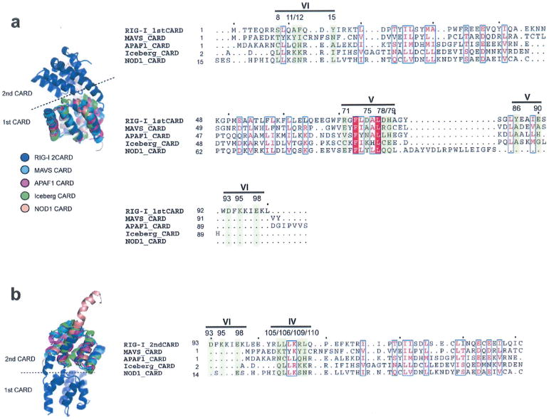 Extended Data Figure 9