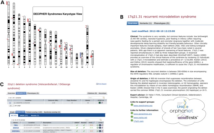 Figure 3.