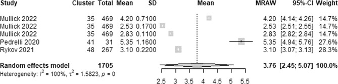 Fig. 11