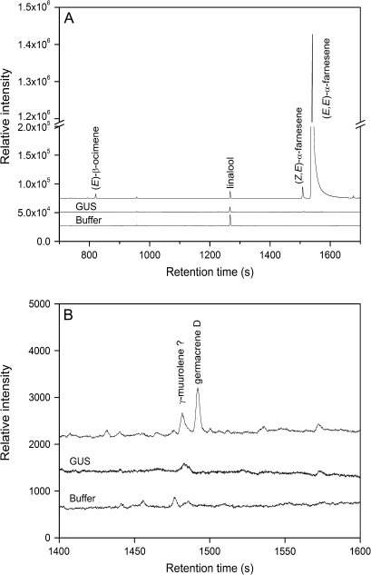 Fig. 9.