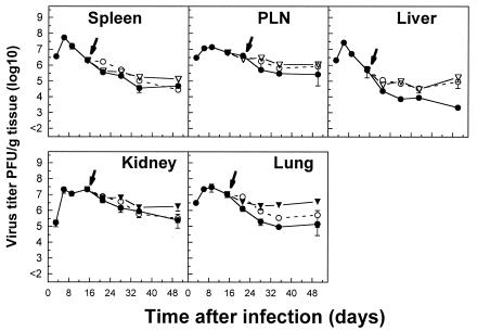 FIG. 14.