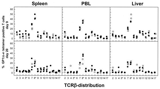 FIG. 11.