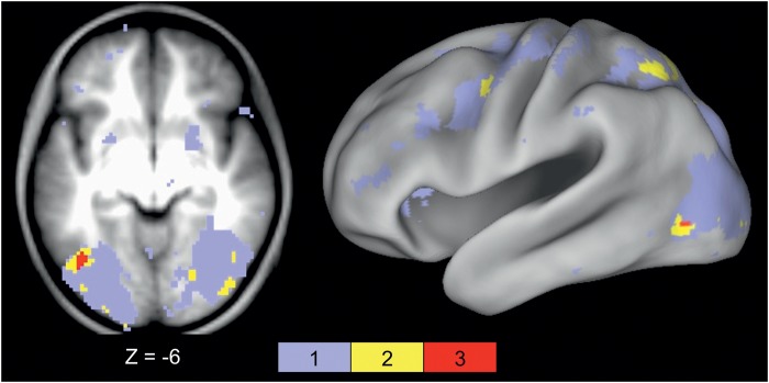 Figure 10.