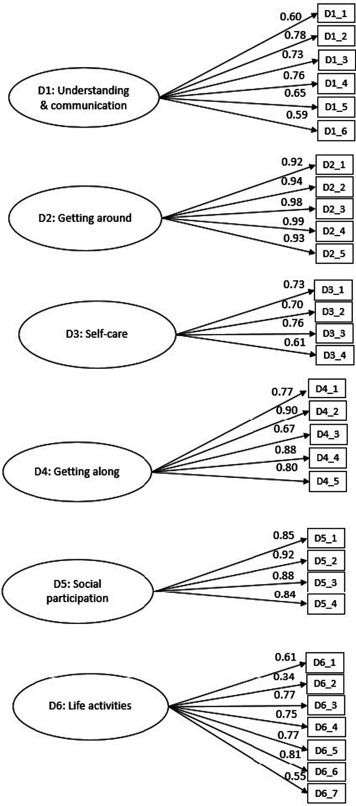 Fig. 4.