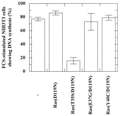 FIG. 8