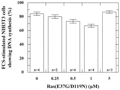 FIG. 7