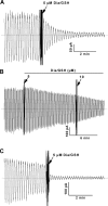 F<sc>igure</sc> 3.