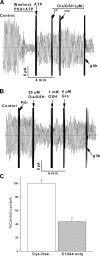 F<sc>igure</sc> 8.