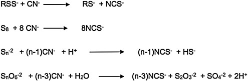 FIG. 5.